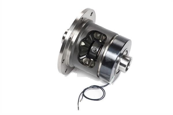 Gear & Locker Package